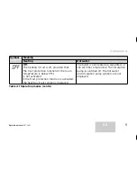 Preview for 11 page of Vaillant VRT 360f Operating and Operating And Installation Manual