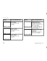 Preview for 40 page of Vaillant VRT 360f Operating and Operating And Installation Manual