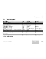 Preview for 45 page of Vaillant VRT 360f Operating and Operating And Installation Manual