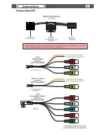 Preview for 6 page of Vais Technology iVIC-5i Installation Manual