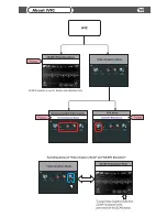 Preview for 10 page of Vais Technology iVIC-5i Installation Manual