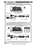 Preview for 4 page of Vais Technology MultiMedia LinQ MML Owner'S Manual