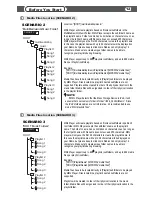 Preview for 12 page of Vais Technology MultiMedia LinQ MML Owner'S Manual