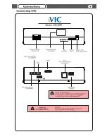 Preview for 4 page of Vais iVIC-6DR Installation Manual