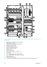 Preview for 14 page of Vaisala CAB100 Quick Manual