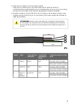 Preview for 49 page of Vaisala CAB100 Quick Manual