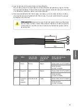 Preview for 65 page of Vaisala CAB100 Quick Manual