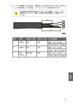 Preview for 97 page of Vaisala CAB100 Quick Manual