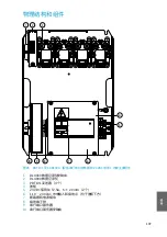 Preview for 107 page of Vaisala CAB100 Quick Manual