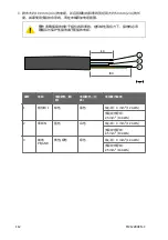 Preview for 112 page of Vaisala CAB100 Quick Manual