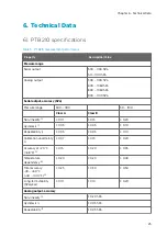 Preview for 27 page of Vaisala PTB210 SERIES User Manual