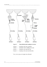 Preview for 22 page of Vaisala RS92-D User Manual