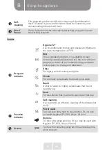 Preview for 23 page of VALBERG 14S44 D XAD929C Instructions For Use Manual