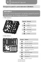 Preview for 61 page of VALBERG 14S44 D XAD929C Instructions For Use Manual