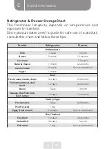 Preview for 27 page of VALBERG 4D 474 E X 625C Instructions For Use Manual