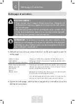 Preview for 10 page of VALBERG 971714 Instructions For Use Manual