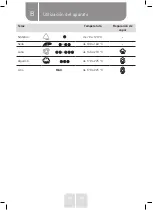 Preview for 46 page of VALBERG 971885 Instructions For Use Manual