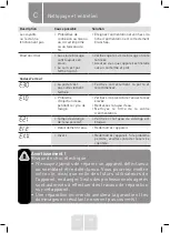 Preview for 61 page of VALBERG 980118 Instructions For Use Manual