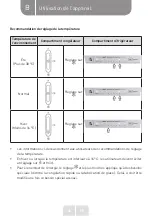 Preview for 43 page of VALBERG CNF 326 D X742C Instructions For Use Manual