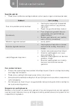 Preview for 69 page of VALBERG CNF 326 D X742C Instructions For Use Manual