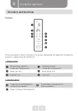 Preview for 22 page of VALBERG CNF 378 C X625C2 Instructions For Use Manual