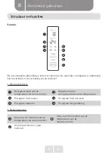 Preview for 72 page of VALBERG CNF 378 C X625C2 Instructions For Use Manual