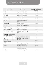 Preview for 23 page of VALBERG CS 268 F W701T User Manual