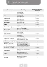 Preview for 81 page of VALBERG CS 268 F W701T User Manual