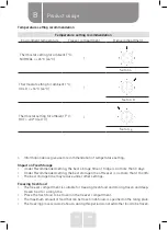 Preview for 32 page of VALBERG CS 315 C X742C Instructions For Use Manual