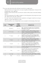 Preview for 58 page of VALBERG SBS 578 WD F DX180C Instructions For Use Manual