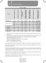 Preview for 19 page of VALBERG WT 813 A W566C Instructions For Use Manual