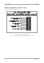 Preview for 36 page of Valco baby MCP-25/MS Manual