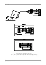 Preview for 49 page of Valco baby MCP-25/MS Manual