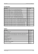 Preview for 148 page of Valco baby MCP-25/MS Manual