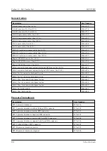 Preview for 149 page of Valco baby MCP-25/MS Manual