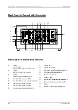 Preview for 161 page of Valco baby MCP-25/MS Manual