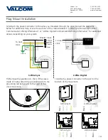 Preview for 14 page of Valcom V-A11012 Installation Manual