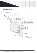 Preview for 9 page of VALE BLINDS R20 Fitting Instructions Manual