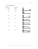 Preview for 14 page of Valentin Solo type Service Manual