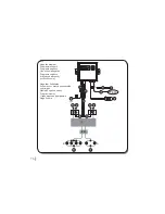 Preview for 21 page of Valeo Light/on&off Instruction Manual