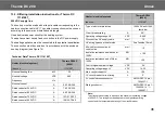 Preview for 35 page of Valeo THERMO DC 200 Installation And Operating Instructions Manual