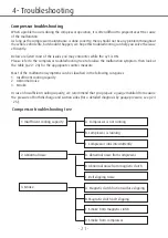 Preview for 23 page of Valeo TM31 Service Manual