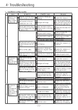 Preview for 24 page of Valeo TM31 Service Manual