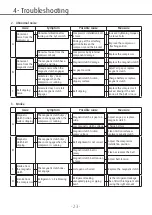 Preview for 25 page of Valeo TM31 Service Manual