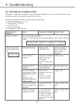 Preview for 26 page of Valeo TM31 Service Manual