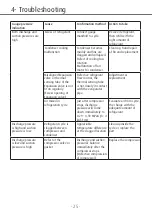 Preview for 27 page of Valeo TM31 Service Manual