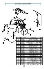 Preview for 19 page of VALLEY CRAFT F89529 Instruction Manual