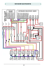 Preview for 21 page of VALLEY CRAFT F89529 Instruction Manual