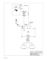 Preview for 54 page of Valley-Dynamo Jet-Pong Coin JP100 User Manual