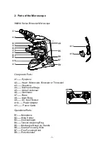 Preview for 3 page of Valley Microscope VM200 Series Instruction Manual